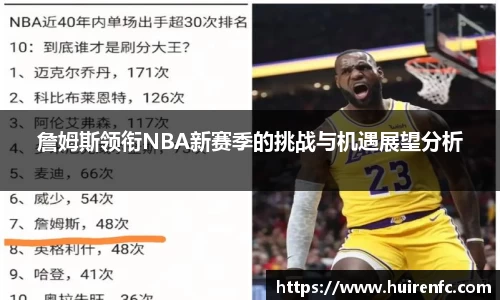 詹姆斯领衔NBA新赛季的挑战与机遇展望分析