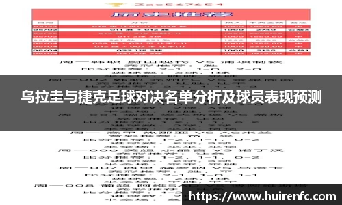 乌拉圭与捷克足球对决名单分析及球员表现预测